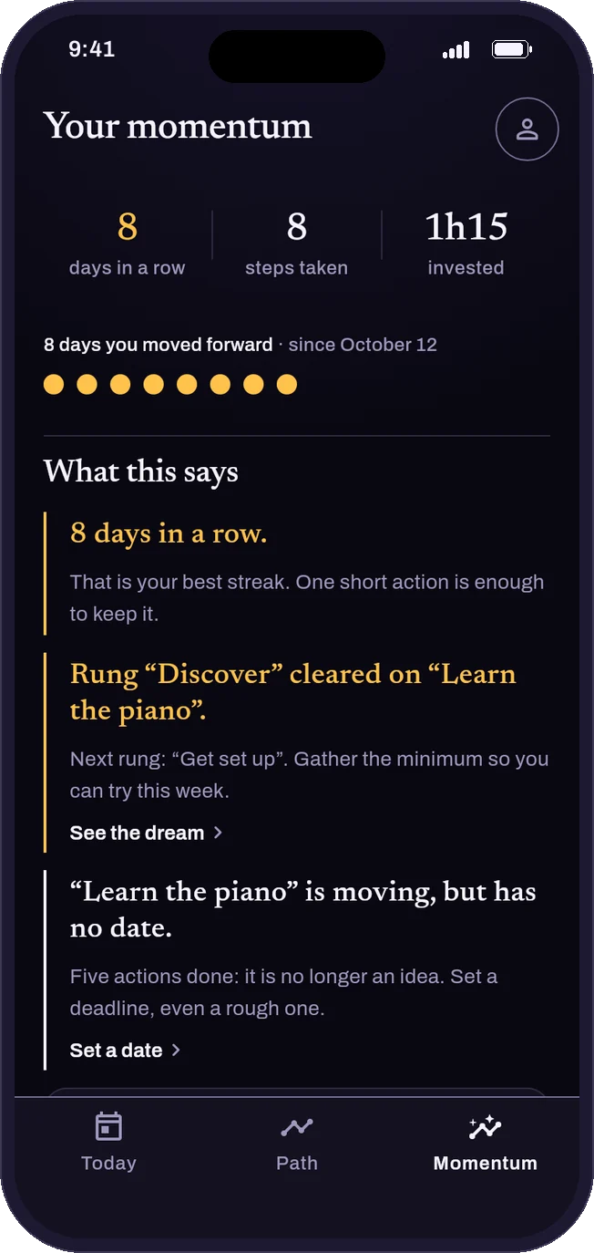 GoDream momentum: 8 days in a row, 8 steps taken, 1h15 invested, and what the week says.